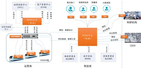 苏州市高性能功能纤维材料产业创新集群推进会在吴江举行，“吴江指数”首发_科技人才政策、措施及实施情况