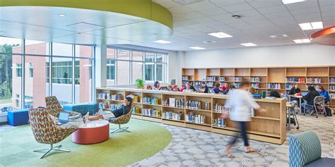 Willow Spring High School - RATIO