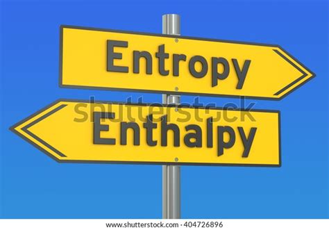 Image result for Entropy vs Enthalpy Image