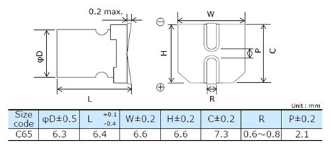 SVPT Conductive Polymer Aluminum Solid Capacitors - Panasonic ...