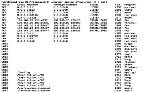 Image result for Explain Netstat Output