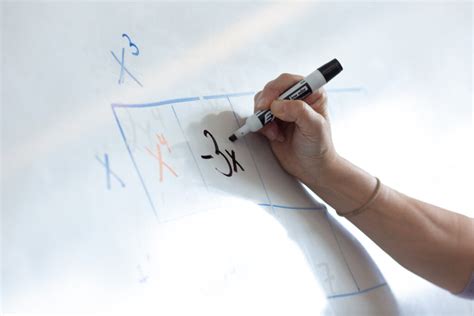 Image result for New Math Method