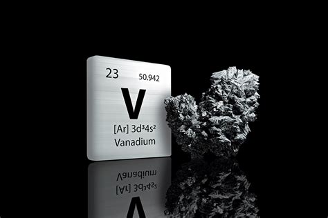 Vanadium Discovered in Gujarat - RobinAge
