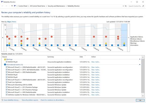 Reliability Monitor 的图像结果
