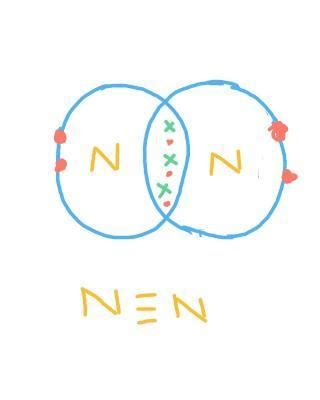 Which of the following is the correct re of electron dot structure of ...
