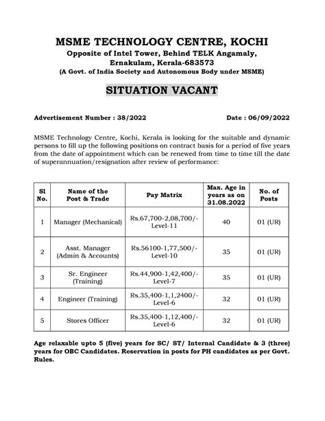 Website Advertisement MSME TC-Kochi - MSME TECHNOLOGY CENTRE, KOCHI ...