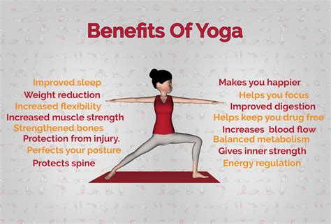 Transform Your Body and Mind: Discover the Alluring Benefits of Yoga