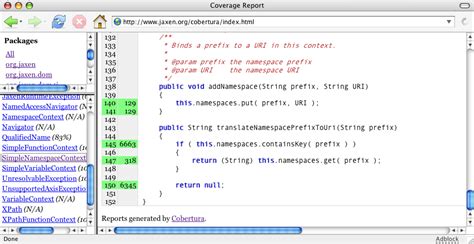 Image result for JUnit Testing Coverage for Service Layer