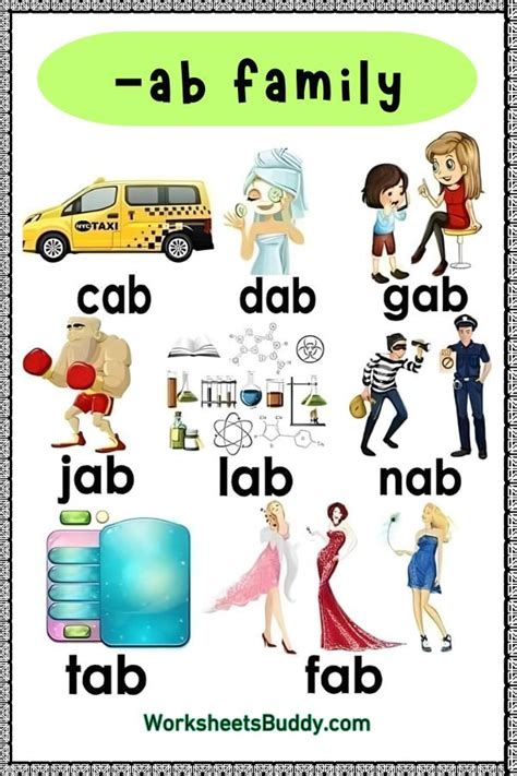 AB Word Family Worksheets and Free PDF Printables To Download | Word ...