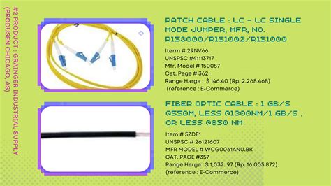 Fibre Optics Tutorial 的图像结果