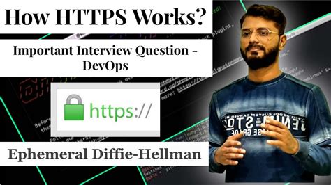 Image result for SSL/TLS Key Exchange