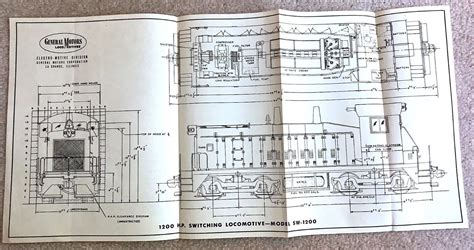 EMD SW1200 Locomotive 的图像结果