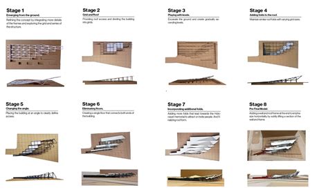 Folds and Flows | CEPT - Portfolio