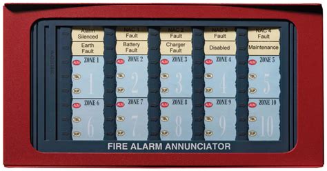 ANN-LED Annunciator Module | Annunciators | Controller Accessories ...