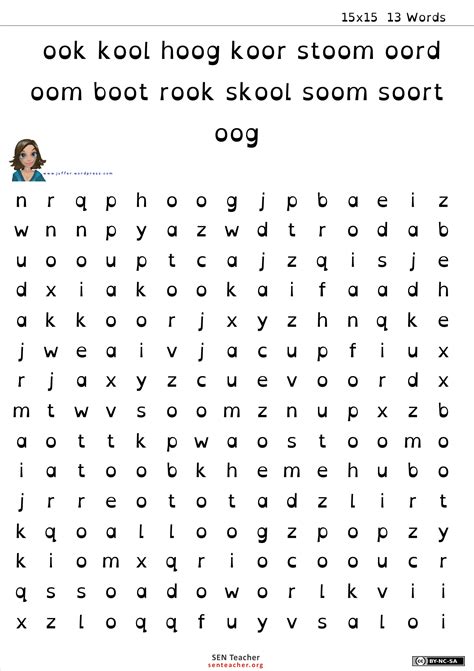 What Does Board Games Mean In Afrikaans at George Farrow blog