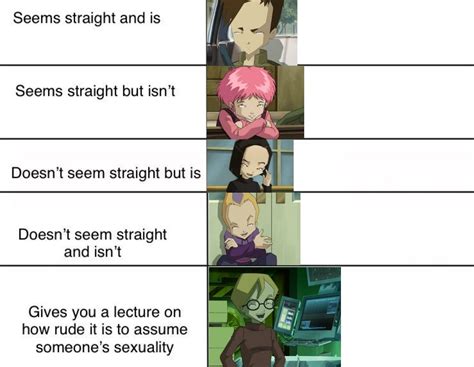 Image result for Code Lyoko Angry
