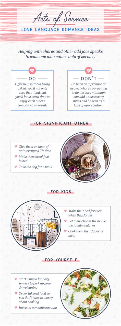 Acts Of Service Love Language