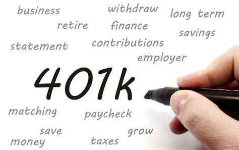 Benefits of Offering a 401(k) - Ahola
