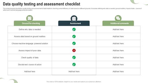 Image result for Data Quality Testing Methods