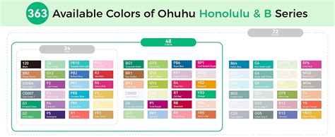 Ohuhu Alcohol Markers Brush Tip: 48-Color Double Tipped Art Marker Set ...