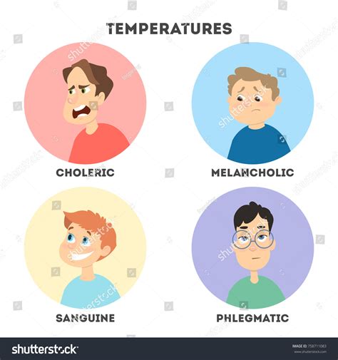 Phlegmatic Temperament