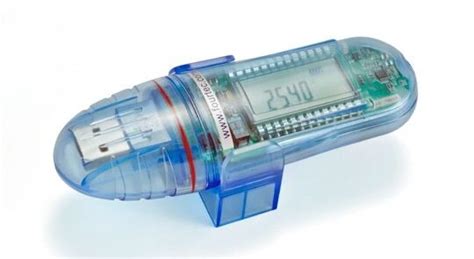 Image result for Logger Types