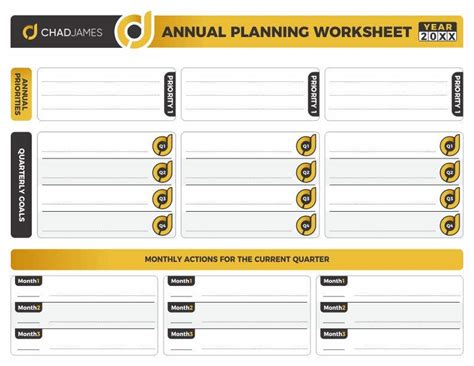 Redesign this Visioning Worksheet to work as an annual planning ...