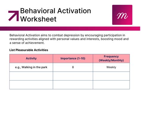 Image result for Behavioral Activation Worksheet