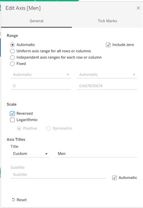 Image result for Graph of Small Butterfly