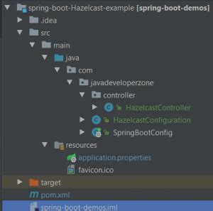 Image result for Hazelcast Cache Spring Boot