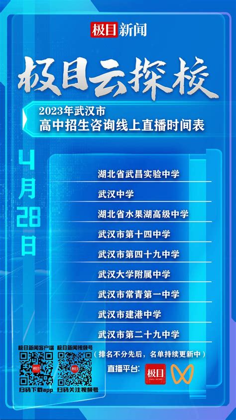 武汉中考成绩今日公布，各类高中录取资格线出炉，具体如下↓↓_高中_武汉_中考