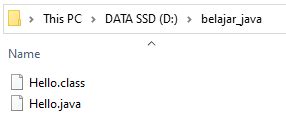 Image result for Java Kode