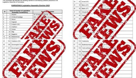 Karnataka BJP targets Cong after "fake" candidates' list emerges on ...