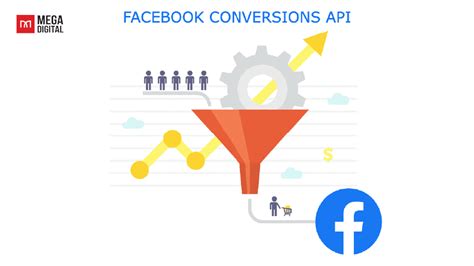 Image result for Conversion API Set Up Meta