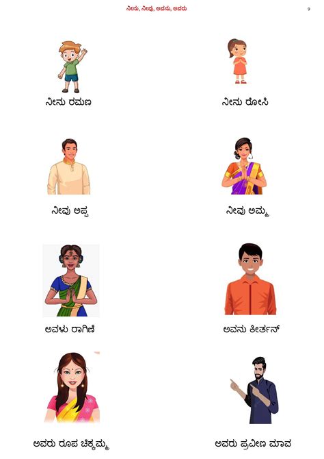 Written By Meaning In Kannada