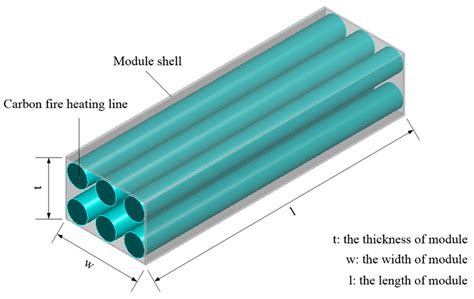 The Icing Distribution Characteristics Research of Tower Cross Beam of ...