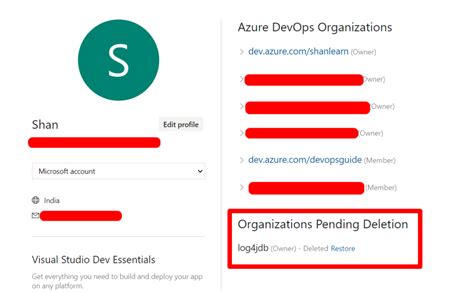 Image result for Restore Deleted Repository Azure DevOps