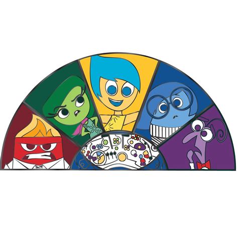 Image result for Inside Out Control Panel