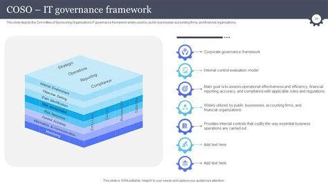 Image result for Python Visualization Libraries Seaborn