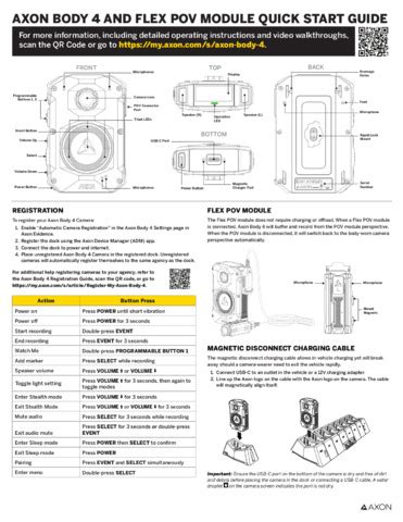 Image result for Axon Body 2 Tutorial