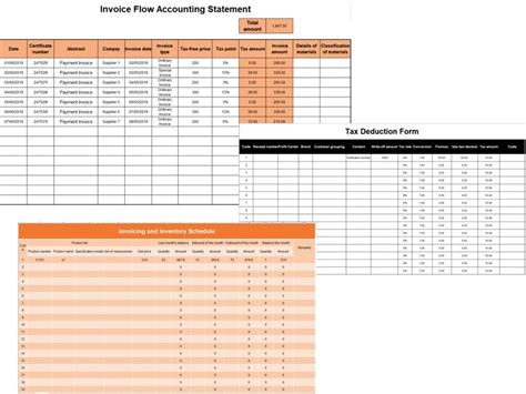 Buy 50+ Invoice Templates: Commercial Invoice ǀ Tax Forms ǀ Invoice ...