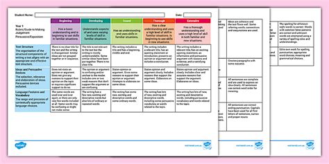 Australian Curriculum Year 1 Persuasive Writing Rubric
