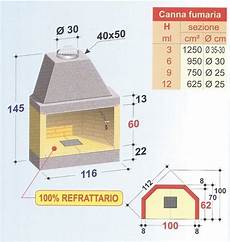 come fare un camino in casa casa immobiliare accessori dimensioni camino come fare un camino in casa casa immobiliare accessori dimensioni camino