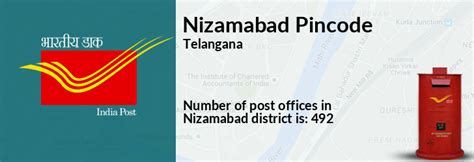 Nizamabad District Pin Code, Telangana