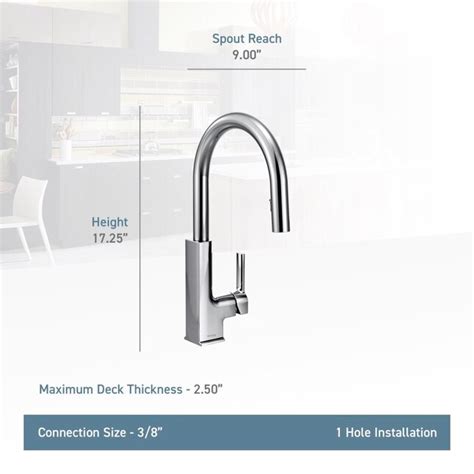Moen STO Chrome Single Handle Pull-down Kitchen Faucet with Deck Plate ...