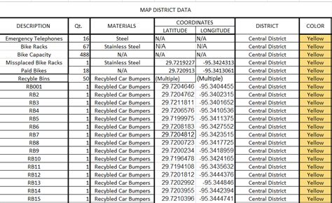 How to Import Data into 3D Maps Excel 的图像结果