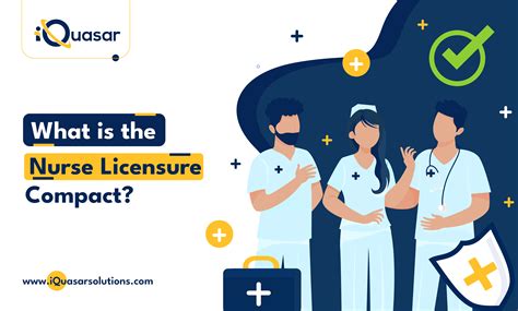 What is the Nurse Licensure Compact? - iQuasar LLC