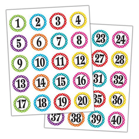 Multiplication Table Chart 1 60