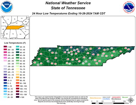 Climate Maps