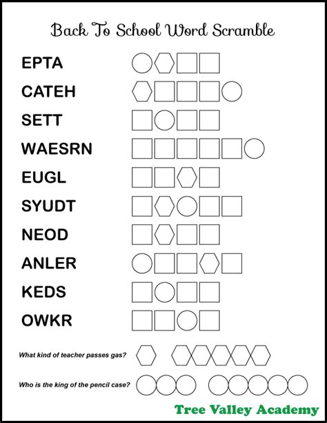 Image result for Computer Coding Graphics